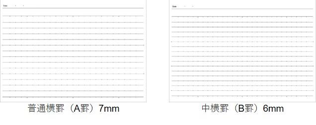 ̲ӡAӡ7mm沣ӡBӡ6mm