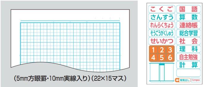 ͡Ӥ˻Ȥ䤹5mmӡ10mmˤȲܥդ